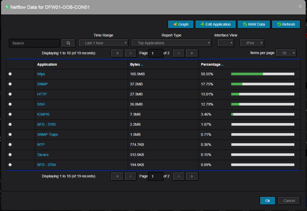 netflow monitoring netflow monitoring