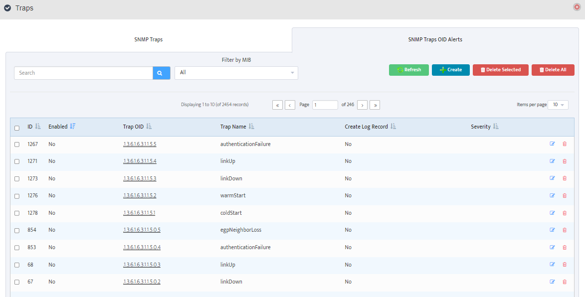 Lesson 5.4: Using WHOIS (Text)