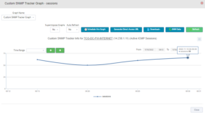 Graphical user interface, chart Description automatically generated with medium confidence