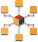 L2/L3 Topology Visualization